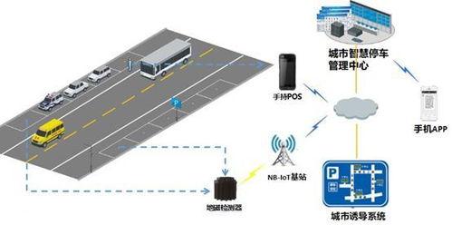 智博會專欄 南威軟件集團旗下網鏈科技兩大解決方案斬獲物聯網大獎，引領物聯網技術服務新浪潮