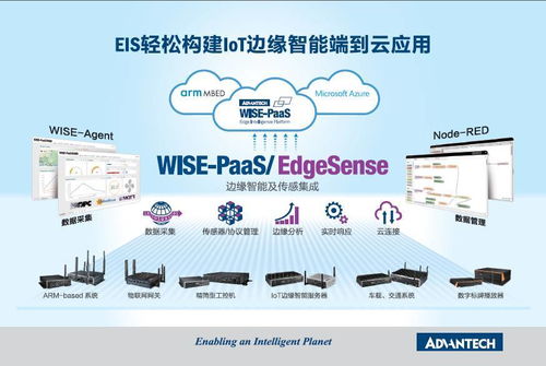 研華許杰弘 發力IoT邊緣智能服務，加速物聯網戰略在華落地
